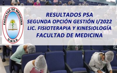 Resultados PSA Segunda Opción Gestión I/2022 Lic. en Fisioterapia y Kinesiología Facultad de Medicina