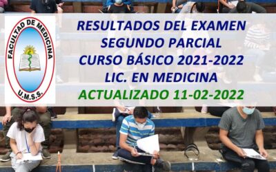 Resultados del Examen Segundo Parcial Curso Básico 2021-2022 Lic. en Medicina Facultad de Medicina. Actualizado