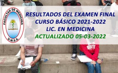 Resultados del Examen Curso Básico 2021-2022 Lic. en Medicina Facultad de Medicina Actualizado 05-03-2022