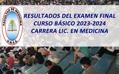 Resultados del Examen Final Curso Básico 2023-2024 Carrera Lic. en Medicina Facultad de Medicina