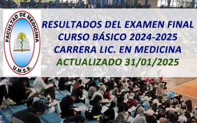 Resultados del Examen Final Curso Básico 2024-2025 Carrera Lic. en Medicina Facultad de Medicina Actualizado 31/01/2025