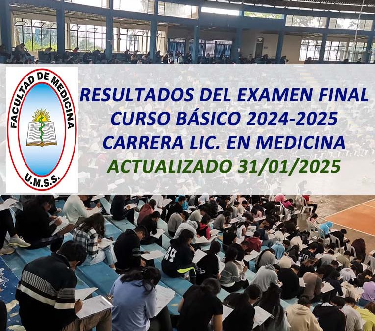 Resultados del Examen Final Curso Básico 2024-2025 Carrera Lic. en Medicina Facultad de Medicina Actualizado 31/01/2025