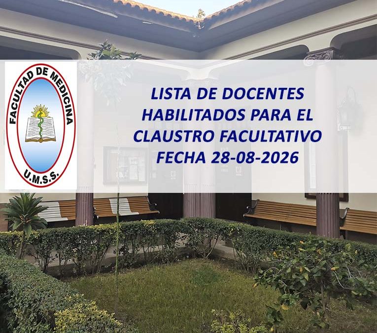 Lista de Docentes Habilitados para el Claustro Facultativo Fecha 28-08-2026