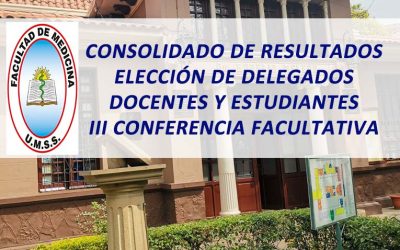 Consolidado de Resultados de Elección de Delegados de Base de Docentes y Estudiantes a la III Conferencia Facultativa