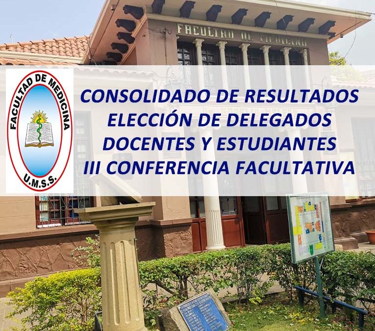 Consolidado de Resultados de Elección de Delegados de Base de Docentes y Estudiantes a la III Conferencia Facultativa