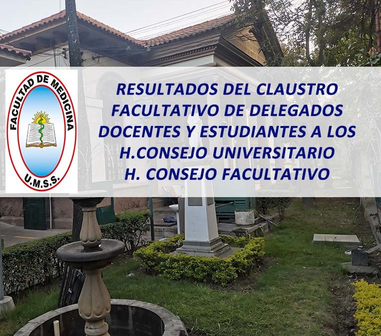 Resultados del Claustro Facultativo de delegados docentes y Estudiantes a los H. Consejo Universitario H. Consejo Facultativo Viernes 23-10-2026