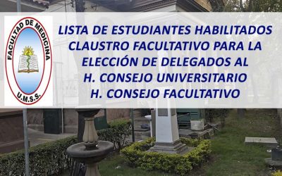 Lista de Estudiantes Habilitados para el Claustro Facultativo para el H. Consejo Universitario, H. Consejo Facultativo