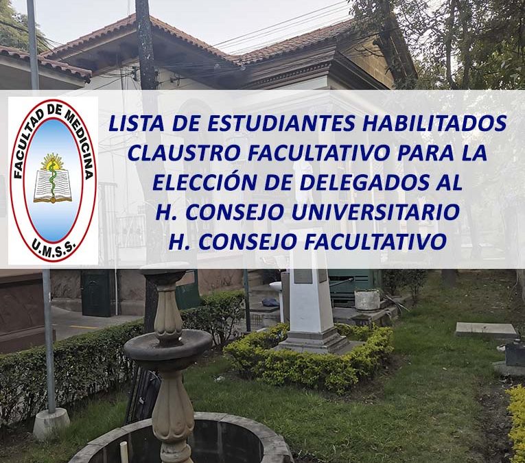 Lista de Estudiantes Habilitados para el Claustro Facultativo para el H. Consejo Universitario, H. Consejo Facultativo